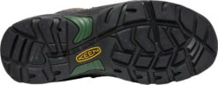 'Keen Utility' Men's 6" Pittsburgh Energy EH WP Soft Toe - Cascade Brown / Greener Pastures -Outdoor Clothing Store 1026894 OS med 1024x1024@2x