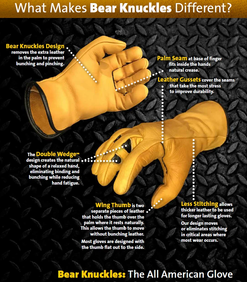 'Bear Knuckles' Double Wedge™ Fleece-Lined Water Resistant Cowhide Driver Glove - Black 'Bear Knuckles' Double Wedge™ Fleece-Lined Water Resistant Cowhide Driver Glove - Black -Outdoor Clothing Store Fast Facts 4db563fb 5f89 447d 91b0
